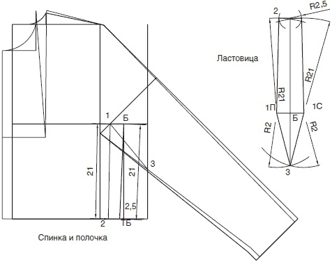 Иллюстрация к книге — Лучшие модели на любую фигуру без примерок и подгонок [i_274.jpg]