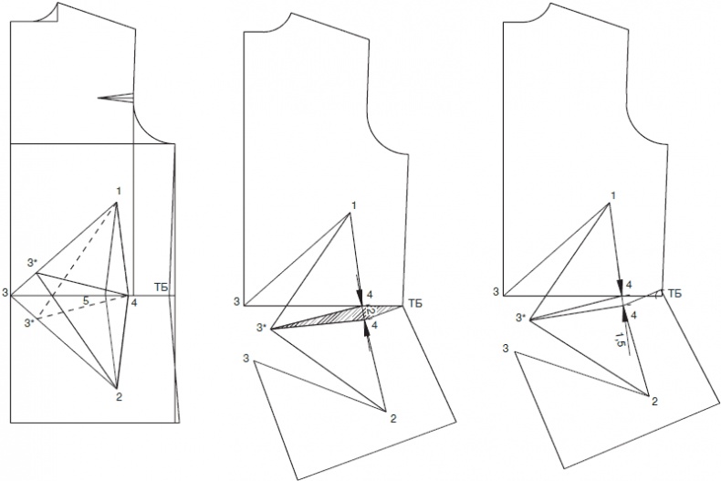 Иллюстрация к книге — Лучшие модели на любую фигуру без примерок и подгонок [i_311.jpg]