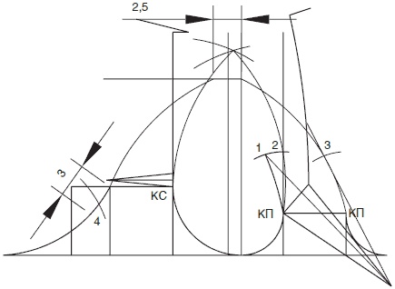 Иллюстрация к книге — Лучшие модели на любую фигуру без примерок и подгонок [i_328.jpg]