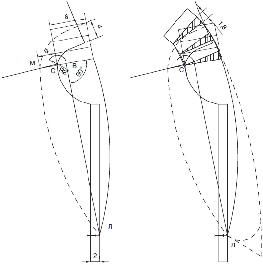Иллюстрация к книге — Лучшие модели на любую фигуру без примерок и подгонок [i_363.jpg]