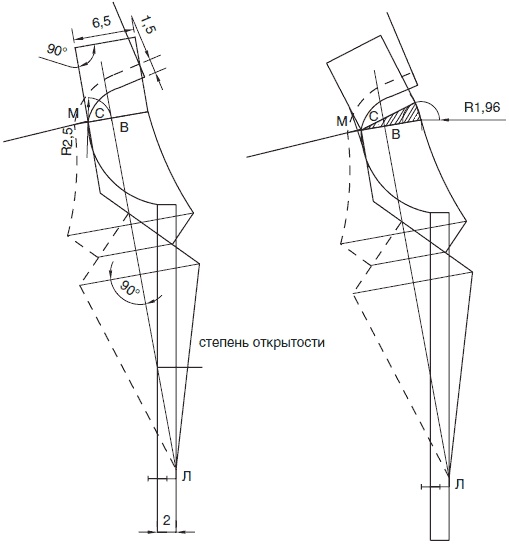 Иллюстрация к книге — Лучшие модели на любую фигуру без примерок и подгонок [i_364.jpg]