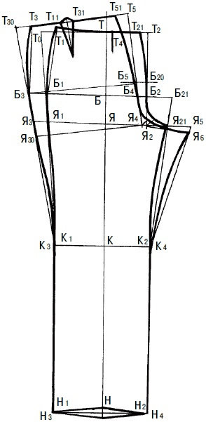Иллюстрация к книге — Мужская одежда. Технология пошива [i_013.jpg]