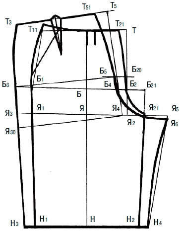 Иллюстрация к книге — Мужская одежда. Технология пошива [i_021.jpg]