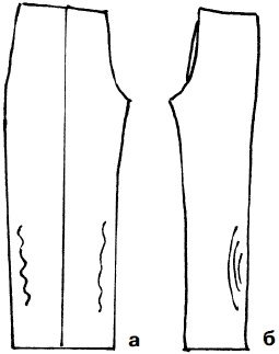 Иллюстрация к книге — Мужская одежда. Технология пошива [i_024.jpg]