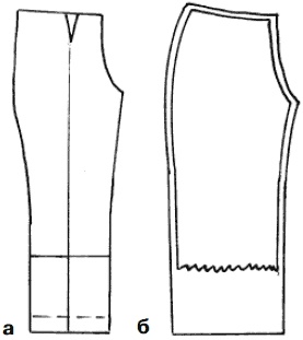 Иллюстрация к книге — Мужская одежда. Технология пошива [i_026.jpg]