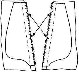 Иллюстрация к книге — Мужская одежда. Технология пошива [i_030.jpg]