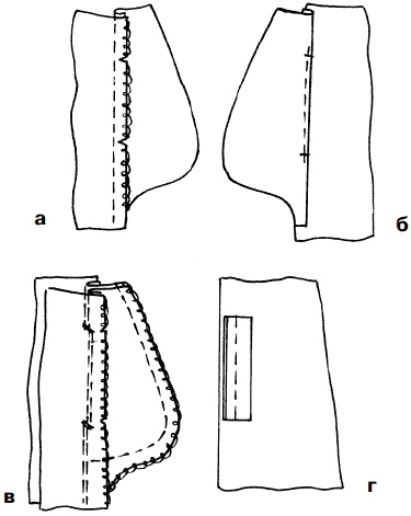 Иллюстрация к книге — Мужская одежда. Технология пошива [i_031.jpg]