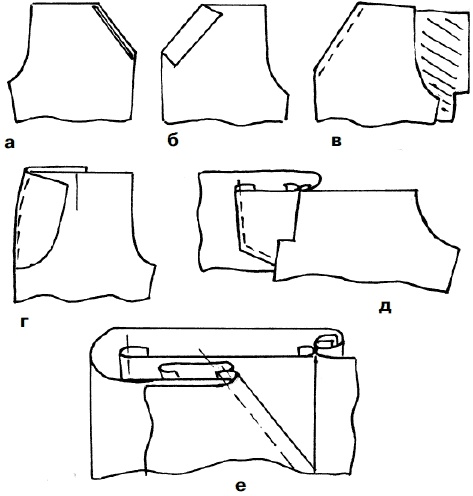 Иллюстрация к книге — Мужская одежда. Технология пошива [i_032.jpg]