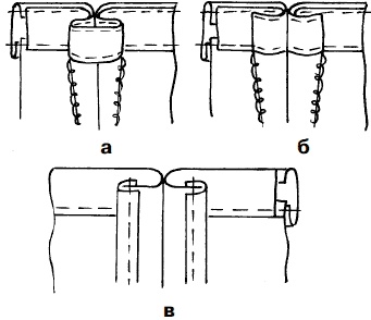 Иллюстрация к книге — Мужская одежда. Технология пошива [i_037.jpg]