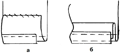 Иллюстрация к книге — Мужская одежда. Технология пошива [i_038.jpg]