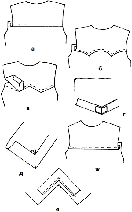 Иллюстрация к книге — Мужская одежда. Технология пошива [i_057.jpg]