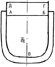 Иллюстрация к книге — Мужская одежда. Технология пошива [i_061.jpg]