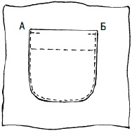 Иллюстрация к книге — Мужская одежда. Технология пошива [i_066.jpg]