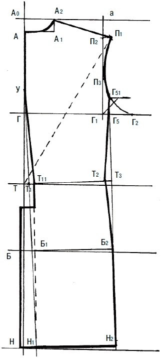 Иллюстрация к книге — Мужская одежда. Технология пошива [i_087.jpg]