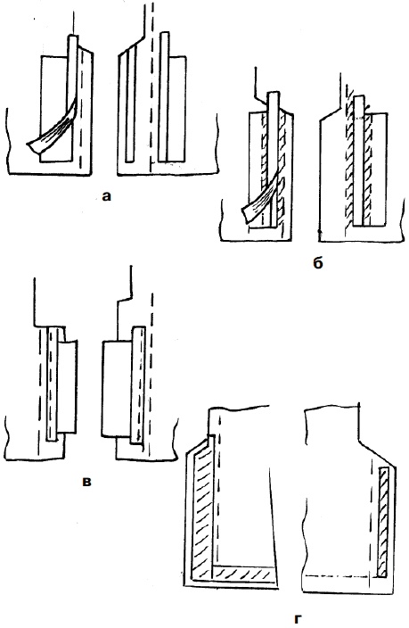 Иллюстрация к книге — Мужская одежда. Технология пошива [i_095.jpg]
