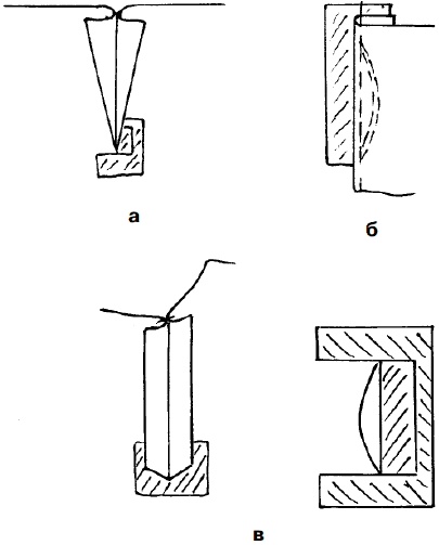 Иллюстрация к книге — Мужская одежда. Технология пошива [i_096.jpg]