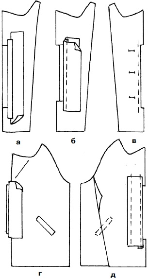 Иллюстрация к книге — Мужская одежда. Технология пошива [i_100.jpg]