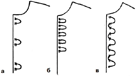 Иллюстрация к книге — Мужская одежда. Технология пошива [i_109.jpg]