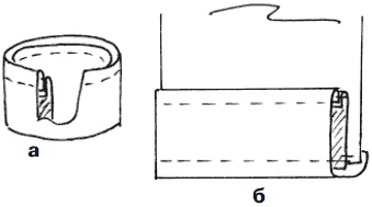 Иллюстрация к книге — Мужская одежда. Технология пошива [i_112.jpg]