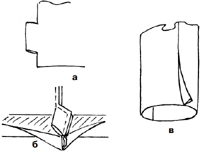 Иллюстрация к книге — Мужская одежда. Технология пошива [i_115.jpg]
