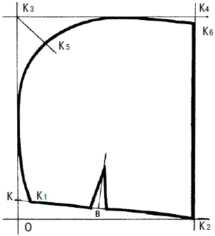 Иллюстрация к книге — Мужская одежда. Технология пошива [i_129.jpg]