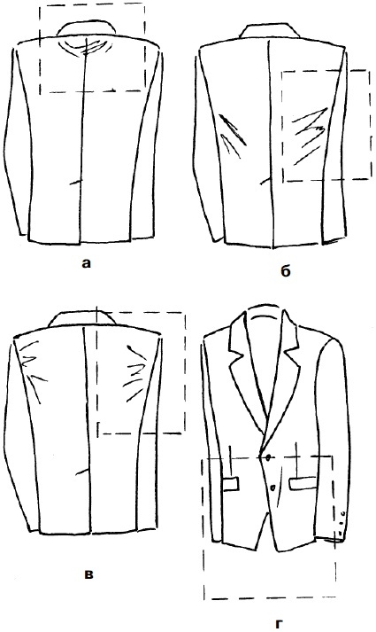 Иллюстрация к книге — Мужская одежда. Технология пошива [i_148.jpg]