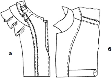 Иллюстрация к книге — Мужская одежда. Технология пошива [i_158.jpg]