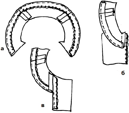 Иллюстрация к книге — Мужская одежда. Технология пошива [i_167.jpg]