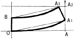 Иллюстрация к книге — Мужская одежда. Технология пошива [i_170.jpg]