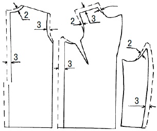 Иллюстрация к книге — Мужская одежда. Технология пошива [i_181.jpg]