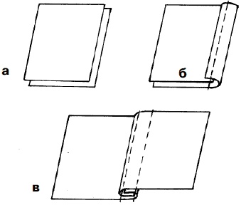 Иллюстрация к книге — Мужская одежда. Технология пошива [i_196.jpg]