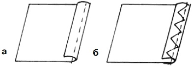 Иллюстрация к книге — Мужская одежда. Технология пошива [i_200.jpg]