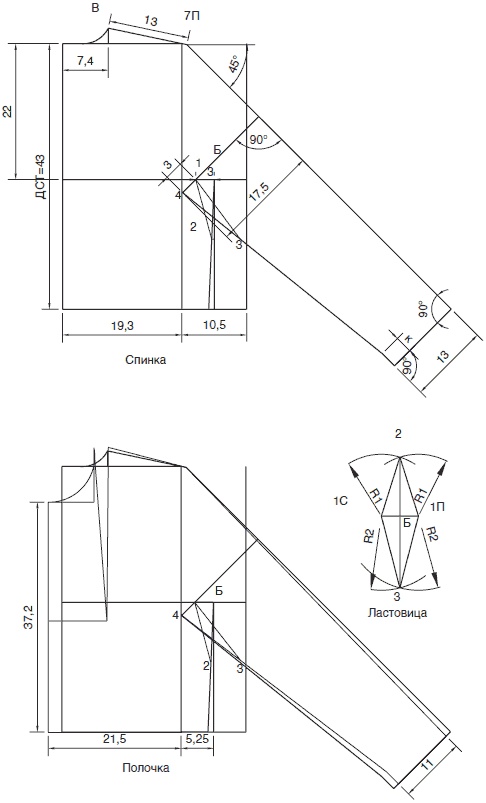 Иллюстрация к книге — Секреты кроя и шитья без примерок и подгонок [i_066.jpg]