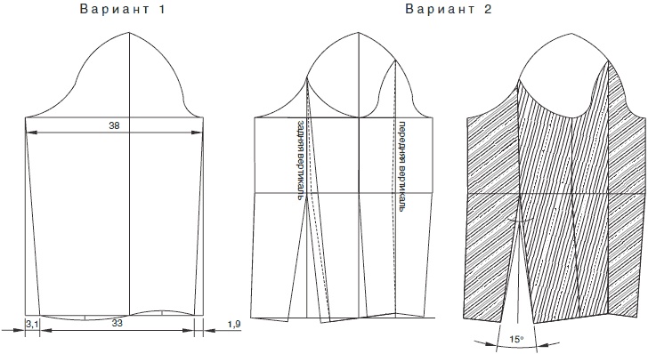 Иллюстрация к книге — Секреты кроя и шитья без примерок и подгонок [i_072.jpg]