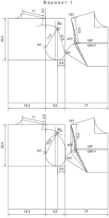 Иллюстрация к книге — Секреты кроя и шитья без примерок и подгонок [i_074.jpg]