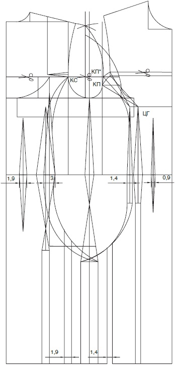 Иллюстрация к книге — Секреты кроя и шитья без примерок и подгонок [i_085.jpg]