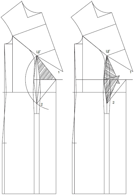 Иллюстрация к книге — Секреты кроя и шитья без примерок и подгонок [i_089.jpg]
