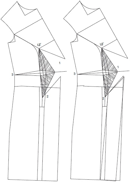 Иллюстрация к книге — Секреты кроя и шитья без примерок и подгонок [i_090.jpg]