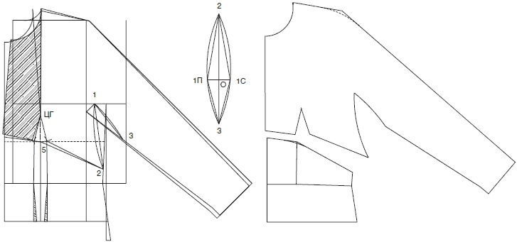 Иллюстрация к книге — Секреты кроя и шитья без примерок и подгонок [i_103.jpg]