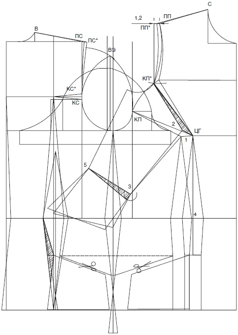 Иллюстрация к книге — Секреты кроя и шитья без примерок и подгонок [i_108.jpg]