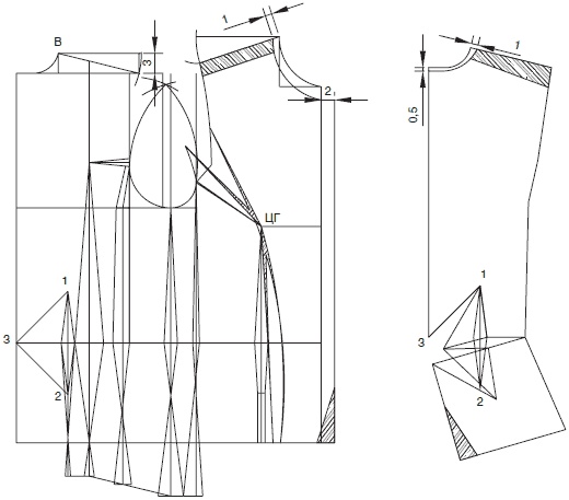 Иллюстрация к книге — Секреты кроя и шитья без примерок и подгонок [i_120.jpg]