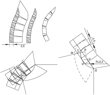 Иллюстрация к книге — Секреты кроя и шитья без примерок и подгонок [i_124.jpg]