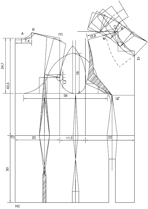 Иллюстрация к книге — Секреты кроя и шитья без примерок и подгонок [i_127.jpg]