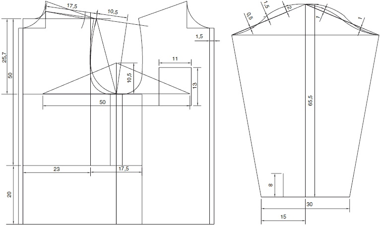 Иллюстрация к книге — Секреты кроя и шитья без примерок и подгонок [i_141.jpg]