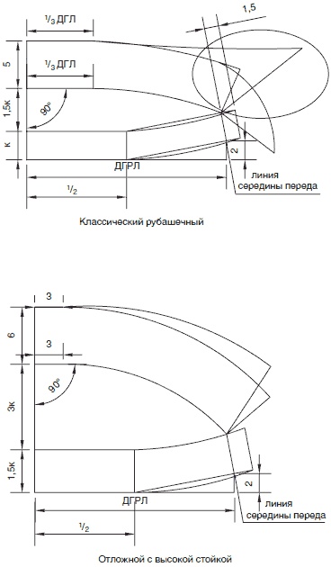 Иллюстрация к книге — Секреты кроя и шитья без примерок и подгонок [i_151.jpg]