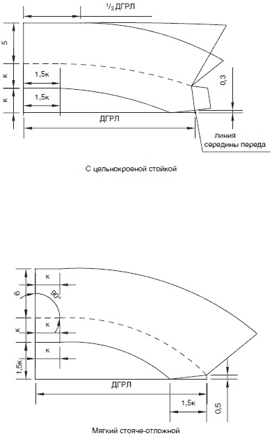 Иллюстрация к книге — Секреты кроя и шитья без примерок и подгонок [i_152.jpg]