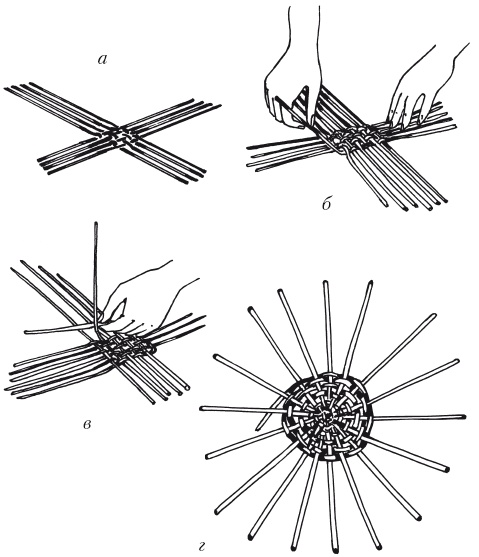 Иллюстрация к книге — Поделки из бумаги, игрушки, сувениры и подарки [i_022.jpg]