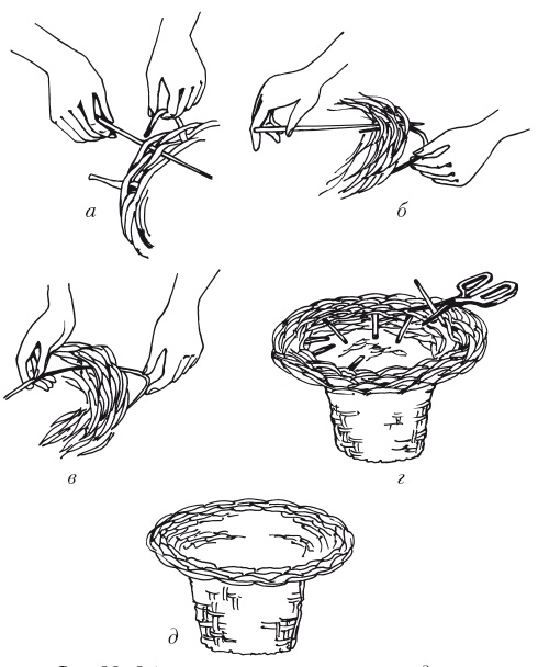 Иллюстрация к книге — Поделки из бумаги, игрушки, сувениры и подарки [i_024.jpg]