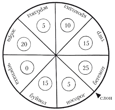 Иллюстрация к книге — Поделки из бумаги, игрушки, сувениры и подарки [i_061.jpg]