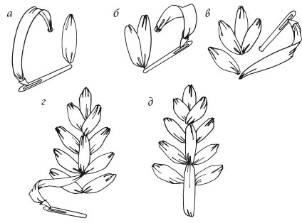 Иллюстрация к книге — Вышивка шелковыми лентами [i_021.jpg]